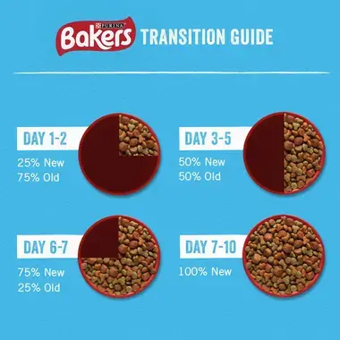 BAKERS® Meaty Meals™ with Beef Small Dog Dry Food