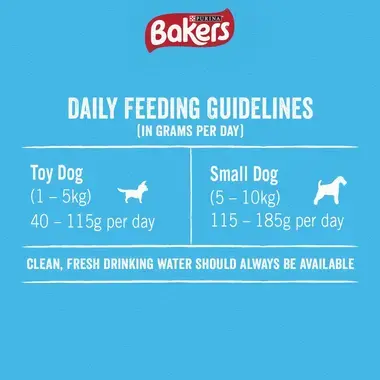 BAKERS® Small Dog Chicken with Vegetables Dry Dog Food