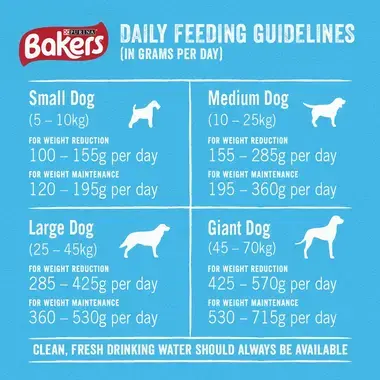 BAKERS® Weight Control Chicken with Vegetables Dry Dog Food