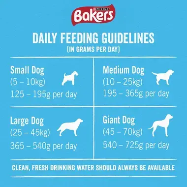 BAKERS® Meaty Meals™ with Beef Adult Dry Dog Food