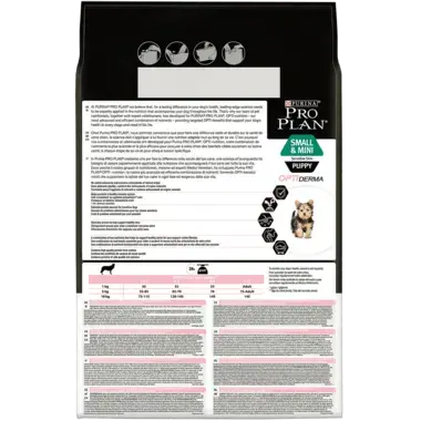 PRO PLAN® SMALL & MINI PUPPY für sensible Haut mit OPTIDERMA reich an Lachs Rückseite