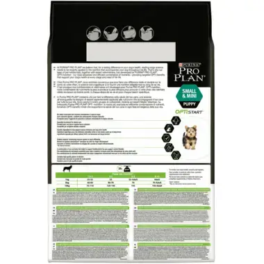 PRO PLAN® SMALL & MINI PUPPY mit OPTISTART reich an Huhn Rückseite
