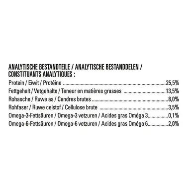 BENEFUL TASTY GRAIN FREE Rezeptur Reich an Huhn & mit Gemüse