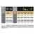 PRO PLAN LARGE ATHLETIC PUPPY Healthy Start reich an Huhn
