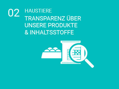 Transparenz der Infografik-Inhaltsstoffe